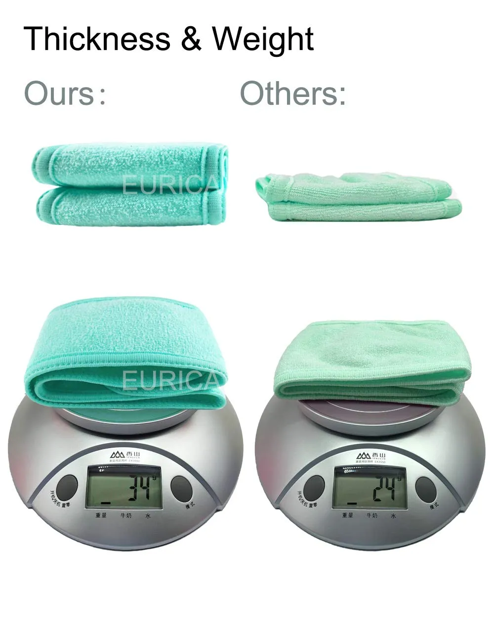 EUICAE Spa Headband Sweat Head Towel Wrap Non-slip Stretchable Washable Makeup Headband for Face Wash Facial Treatment Sport Fits All White (Green)